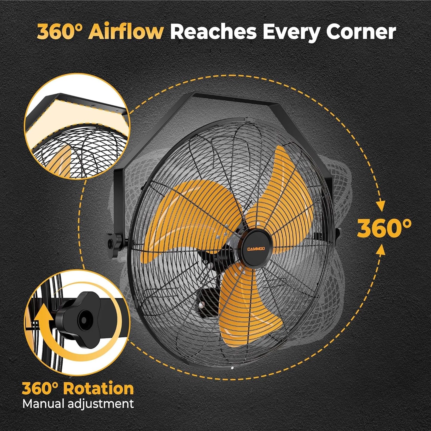 18 Inch Wall Mount Fan, Extended 6.6ft Power Cord, 360° Tilt Adjustment, 3-Speed, IP44 Industrial Commercial Wall Mounted Fan for Greenhouse, Garage, Workshop, Covered Patio, 2 Packs