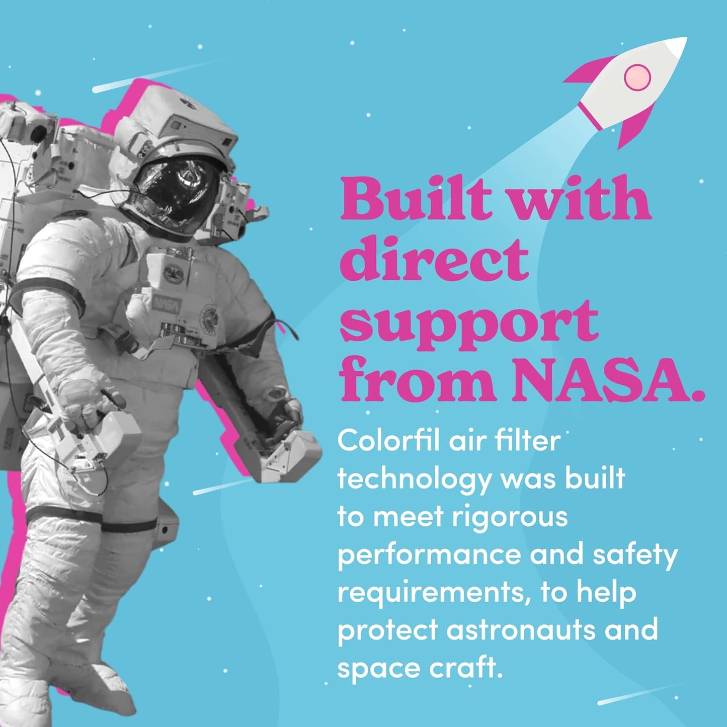 Colorfil 20x25x1 Air Filter (4-Pack) | Made in the USA | Color Changing | Remove Cat and Dog Odor | MERV 8 for Pet Hair Dander and Dust | 19.5"x24.5"x0.75" Exact Size