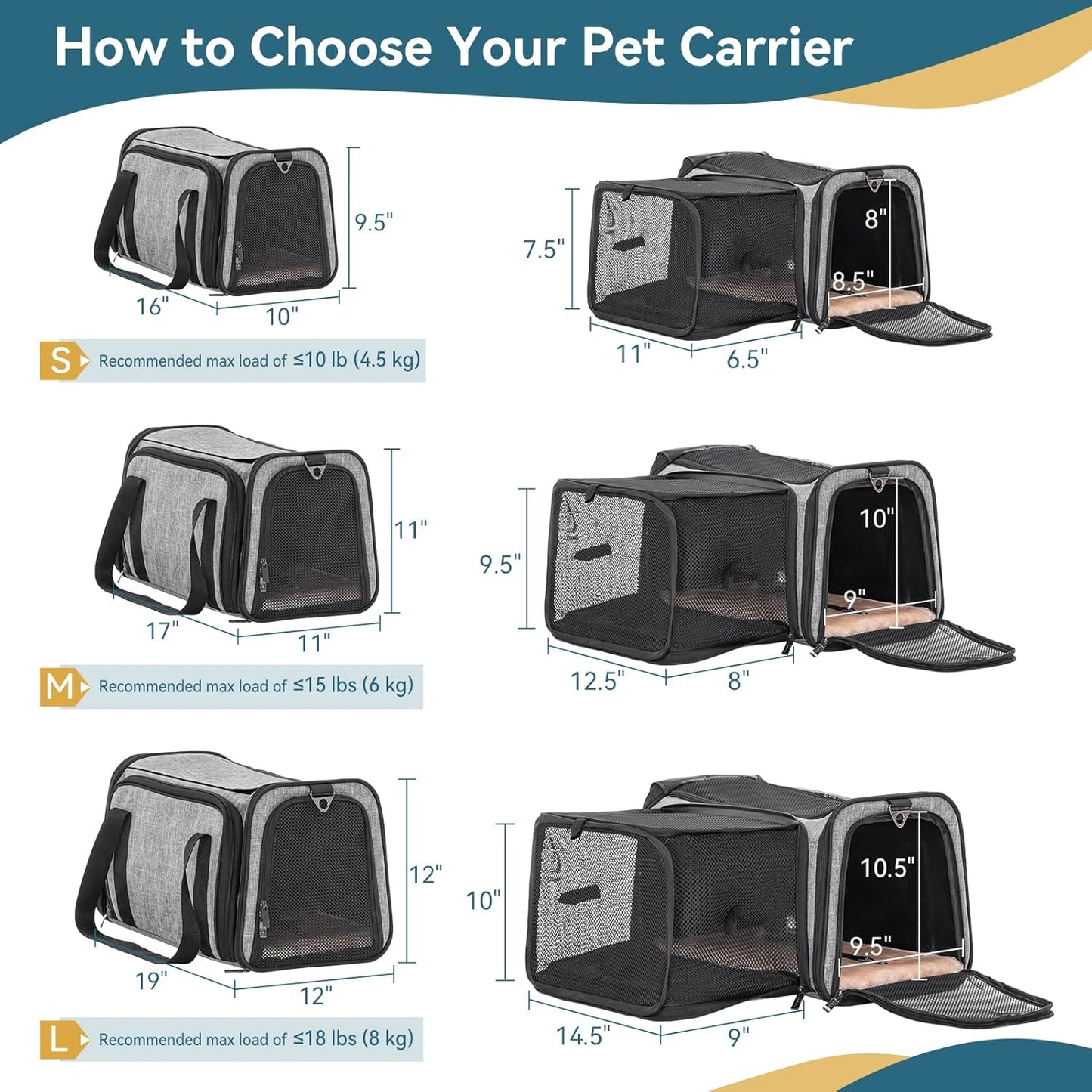Petsfit Cat Carrier Airline Approved, 17 X11 X11 Soft-Sided Pet Carrier for Medium Cat/Small Dog with Extra Relax Space, Pet Privacy Protection, Fit for Travel, Gray