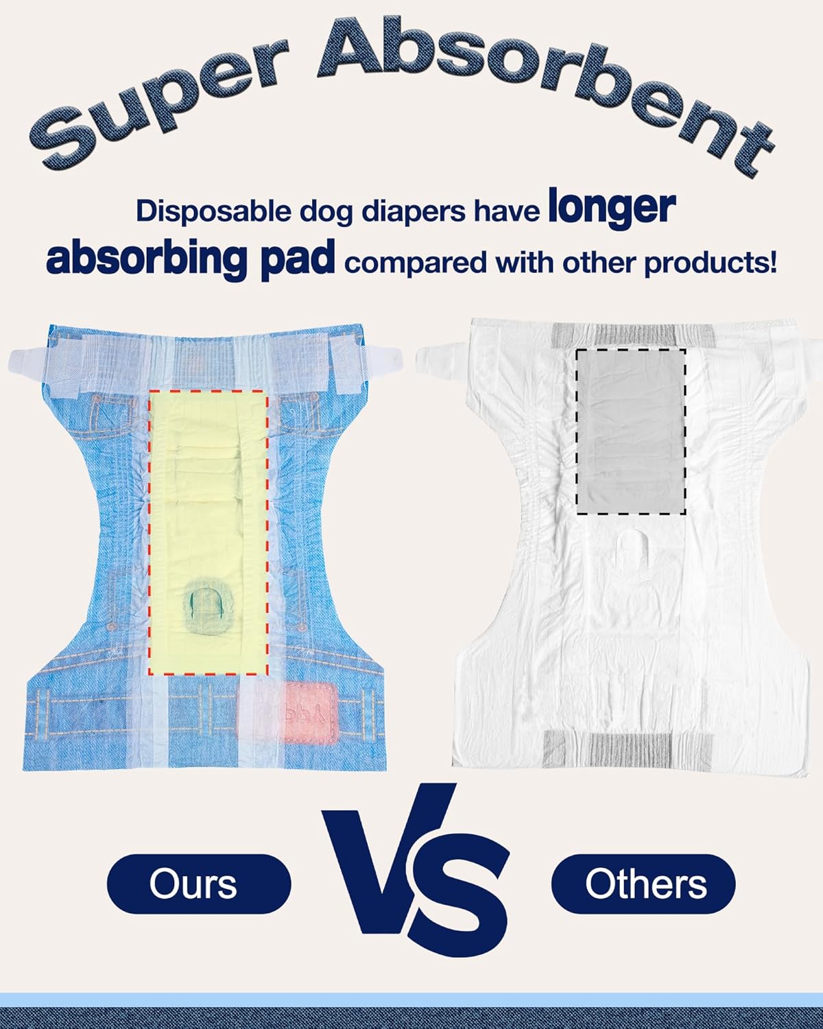 Pet Soft Dog Diapers Female, Doggie Diapers for Female Dogs, Disposable Super Absorbent Pet Diaper for Cats & Dogs in Heat Period, Urine Incontinence, S 60 Counts