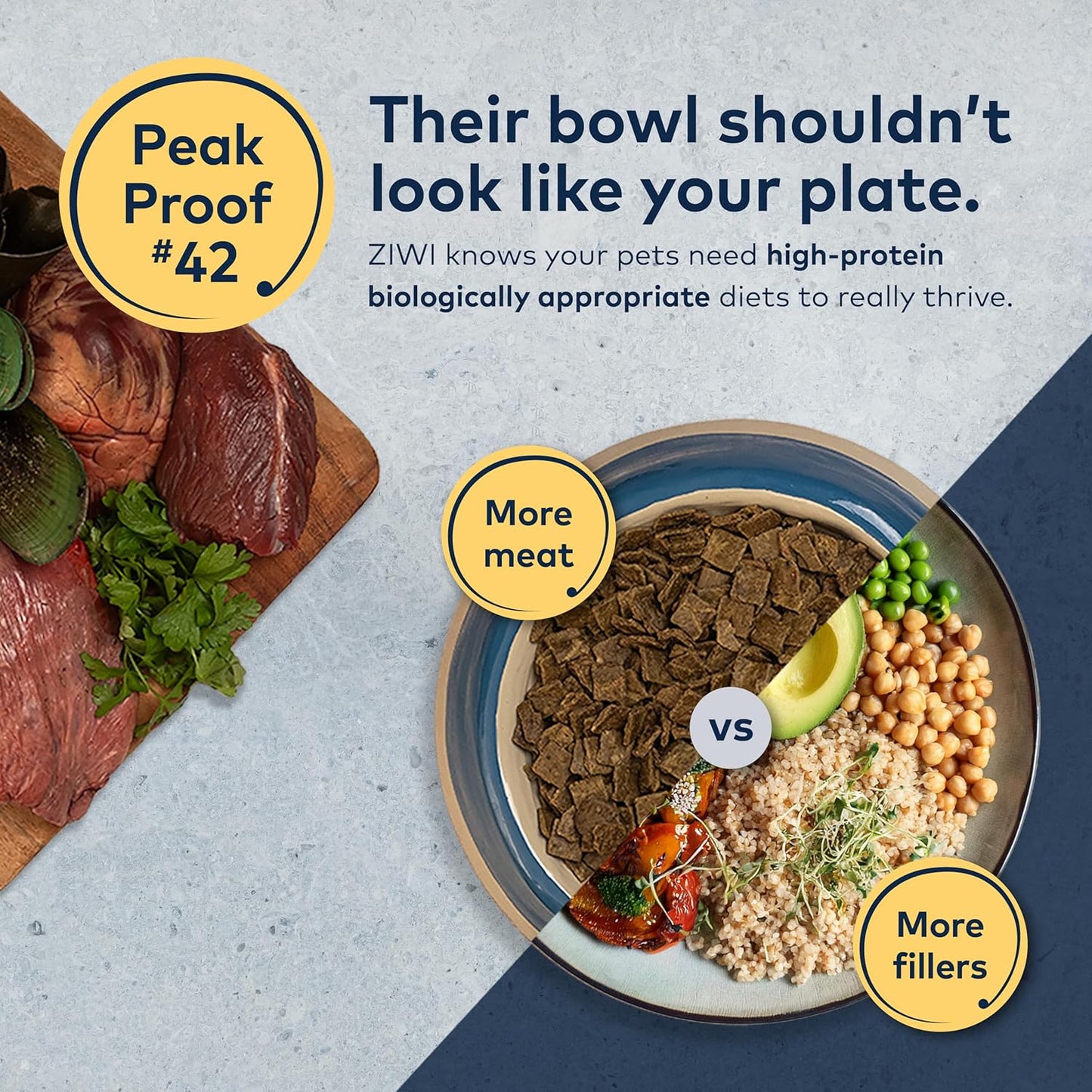 ZIWI Peak Air-Dried Dog Food – Mackerel & Lamb - All Natural, High Protein, Grain Free, Limited Ingredient w/ Superfoods (140.8oz)